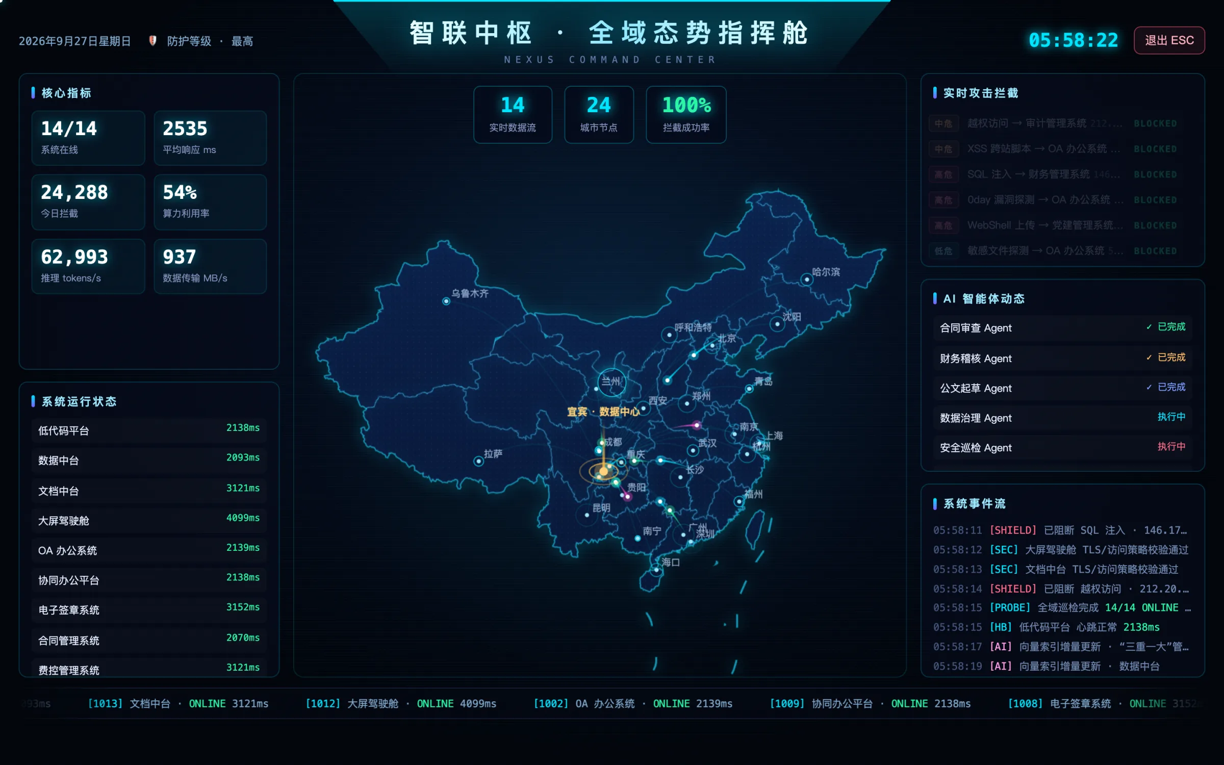 智联中枢 界面截图