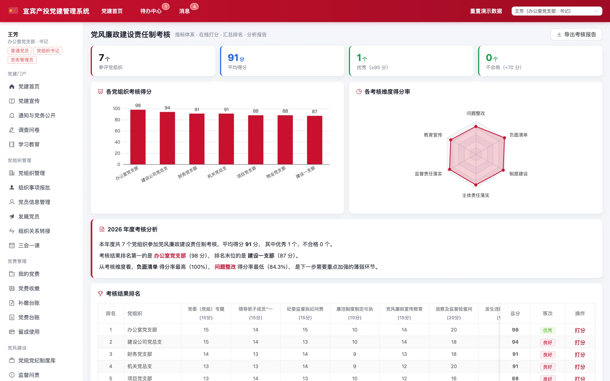 党建管理系统 界面截图